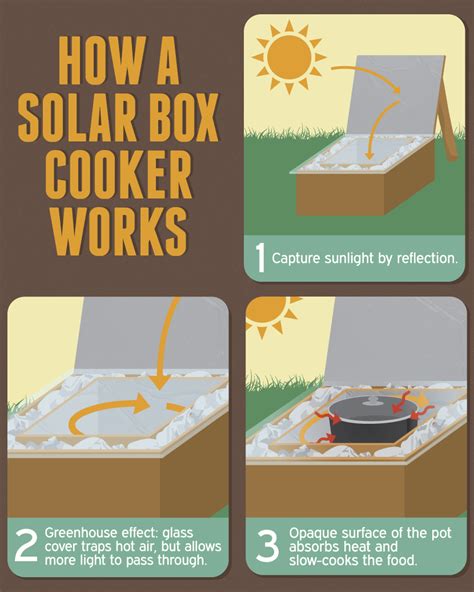 how to make your food with a diy solar cooker care2 healthy living