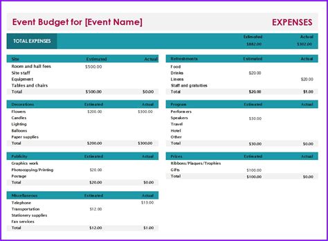 event budget template excel templates excel spreadsheets
