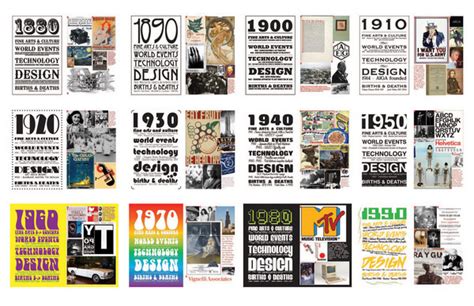 History Of Graphic Design Timeline On Behance