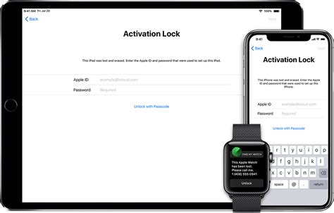 Forget Apple Id Activation Lock