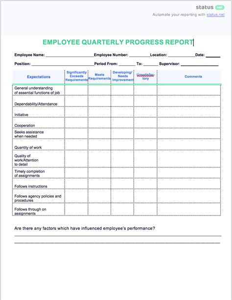 Employee Progress Report Template Excel
