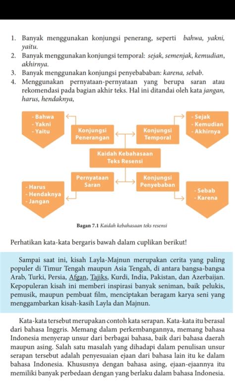 Contoh Analisis Resensi Tulisan