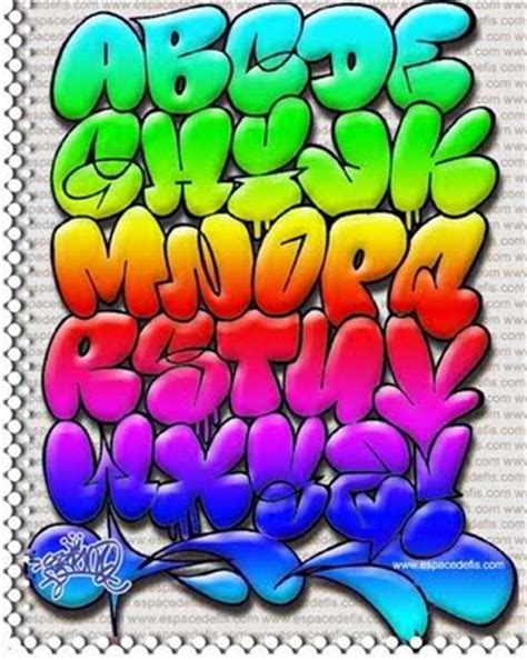 While many car owners and potential buyers nowadays are on the lookout for the most luxurious automobiles on the market, there are still some who prioritize practicality over grandiosity. AFRO==============: Graffiti Alphabet A-Z