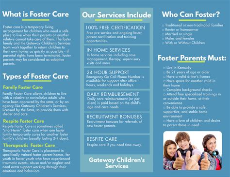 Foster Care Services Gateway Childrens Services
