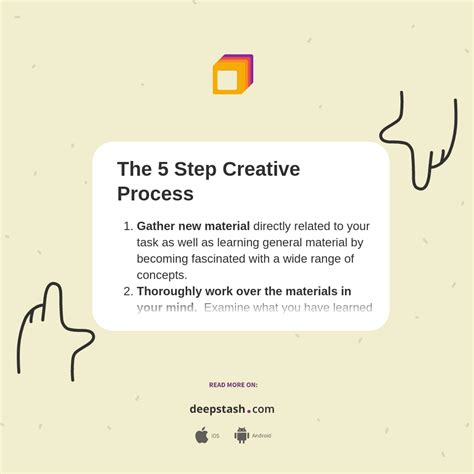 The 5 Step Creative Process Deepstash