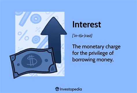 Interest Definition And Types Of Fees For Borrowing Money