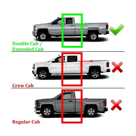 Difference Between Double Cab And Crew Cab Differences Between Ram