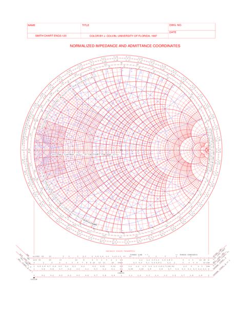 smith chart   templates   word excel