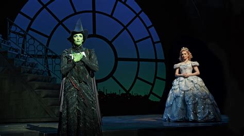 Wicked Movie Adaptation Why The Show Bypassed Hollywood For Broadway