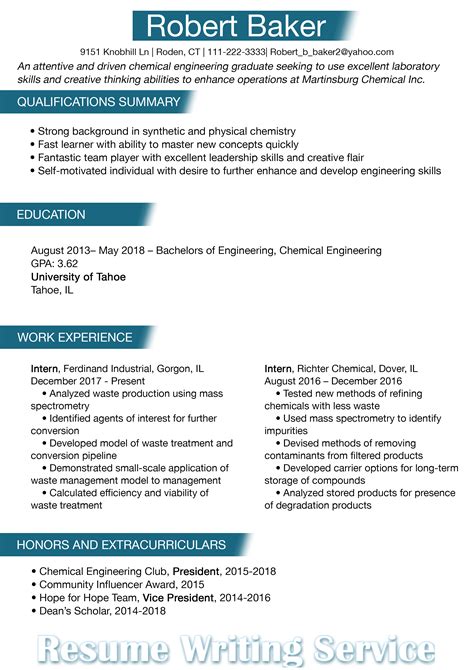 Check out functional resume example combination resume sample chronological resume template best resume formats examples here. Best Resume Format... | Resume format, New resume format ...