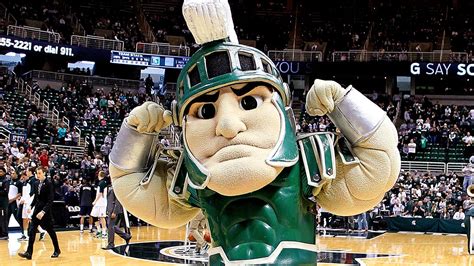 Top 10 Mascots In College Basketball