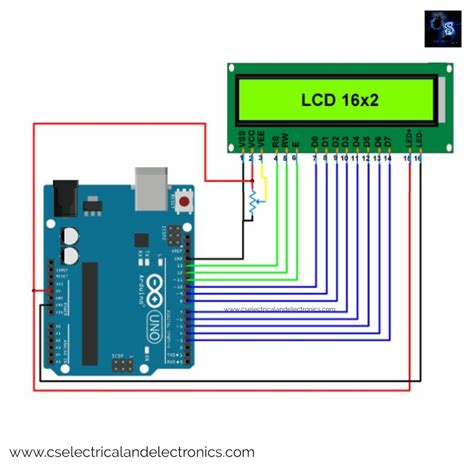 Interfacing Of Lcd With Arduino Uno Code Explanation Diagram