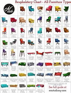 Upholstery Guide Chart All Furniture Types Furniture Styles Guide