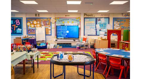 Eyfs St Peters C Of E Primary School