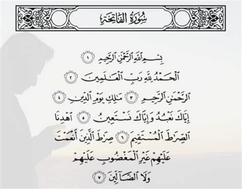 Perbahasan Surah Al Fatihah 7 Atau 8 Ayat AlMukhlisin