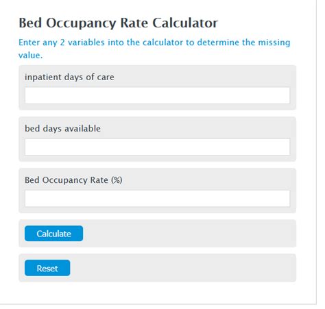 Bed Occupancy Rate Calculator Calculator Academy