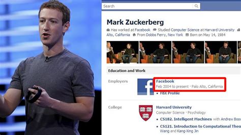 Unknown Interesting Facts About Facebook Founder Mark Zuckerberg
