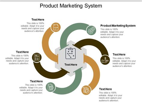 Product Marketing System Ppt Powerpoint Presentation Show Inspiration