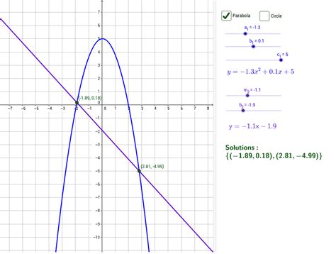 Nonlinear Systems Of Equations Freebie