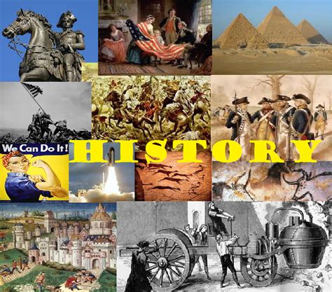 History: What is history?