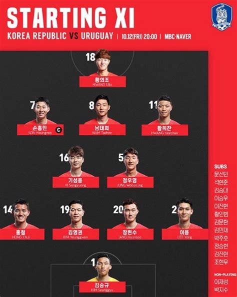 ㅋㅋ (바람이 많이 불어 황의조 선수는 2018 자카르타 팔렘방 아시안게임 축구 대표팀에 와일드카드로 선발. "손흥민·황의조·황희찬 선발"···우루과이 격파할 '국대 ...