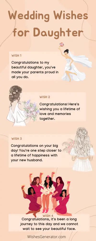 67 Wedding Wishes For Daughter Congratulation Messages
