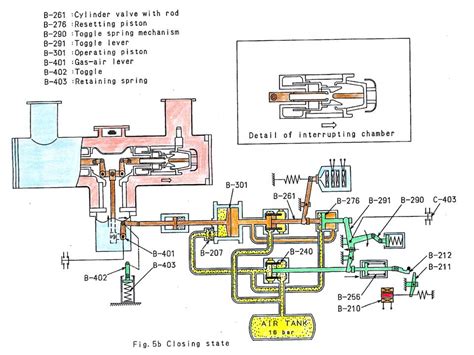 Circuit diagrams,circuit diagram,pcb diagram,electronic circuits diagram,electronic schematics through hole pcb assembly, electronic manufacturing circuit diagrams,circuit diagram,pcb i need to operate the keys with relays or analogue switches controlled by a microcomputer if possible. Inside Power Station: 500 kV GCB Operation