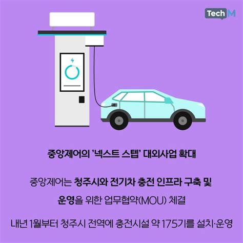 카드뉴스 롯데정보통신 2023년 전기차·메타버스 사업 본격화