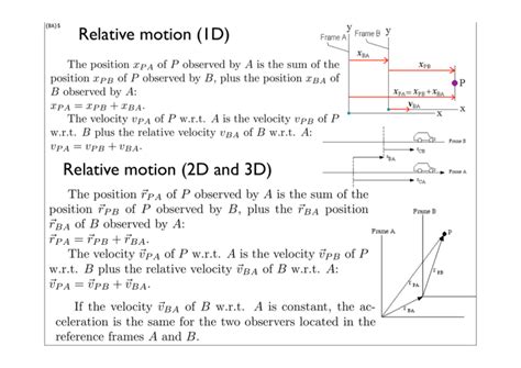 Relative Motion 1d Relative Motion 2d And 3d