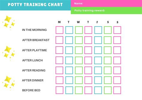 9 Best Blank Weekly Potty Chart Printable Templates