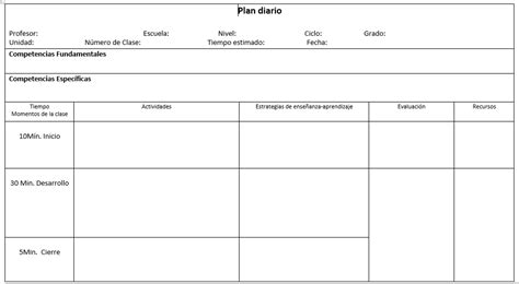 Plantilla De Planificación Diaria Planilla De Planificación Diaria