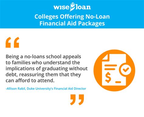 Colleges Offering No Loan Financial Aid Packages Wise Loan