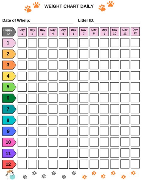Printable Puppy Whelping Charts For Record Keeping Great For Breeders