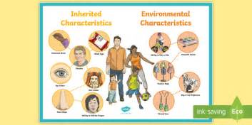 Inherited Characteristics Learning Resource Twinkl