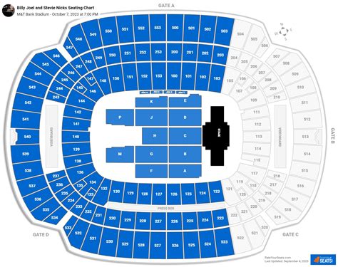 Mandt Bank Stadium Concert Seating Chart
