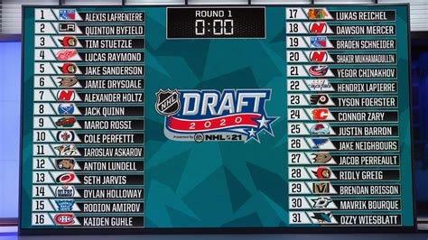 1 pick and kraken pick no. NHL draft lottery changes proposed by league, per report