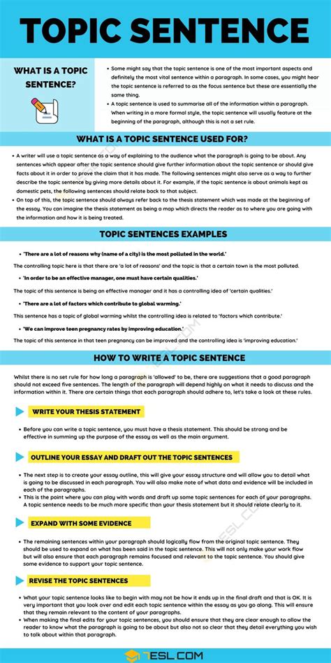 Topic Sentence Definition Examples And Useful Tips For Writing A