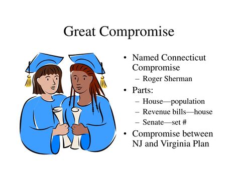 PPT - Great Compromise PowerPoint Presentation, free download - ID:1330816