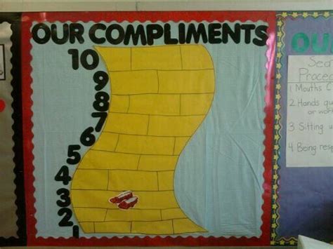 Frank baum, students will read about the rescue of the tin woodman and complete the activities included. Wizard of Oz Classroom Theme: Compliment Chart. For every ...
