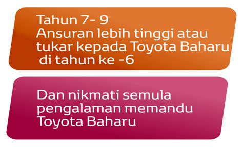 We did not find results for: Toyota EZ Beli | Toyota Capital Malaysia - For Your Auto ...