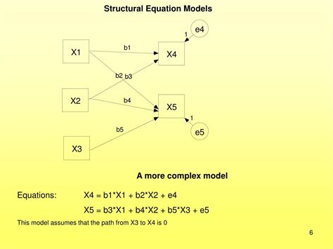 Ppt Structural Equation Models An Overview Powerpoint Presentation