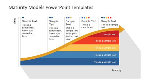 Flat Maturity Models Powerpoint Template Slidemodel Images And Photos