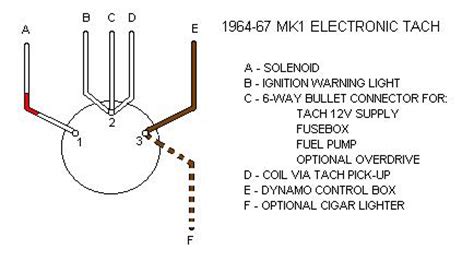 I am not sure what switch to order for the ignition on this thing. 6 Terminal Ignition Switch Wiring Diagram - Collection - Wiring Diagram Sample