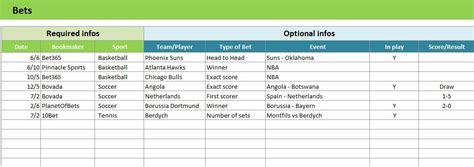 Point spread bets are paid out according to the odds that are posted. Bet Tracker Excel Spreadsheet for Your Sports Betting