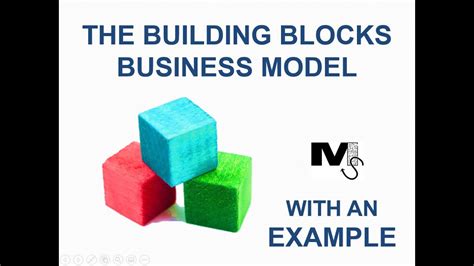 The Building Blocks Model In Business Simplest Explanation Ever YouTube