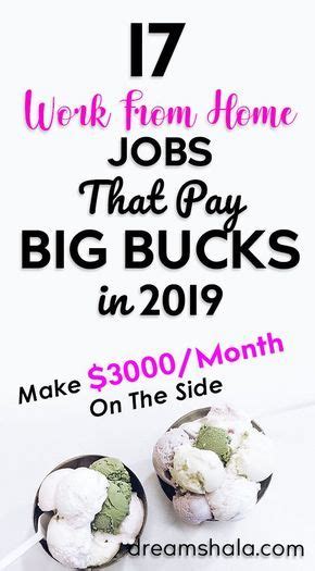 17 Work From Home Jobs That Pay Big Bucks In 2021 Dreamshala