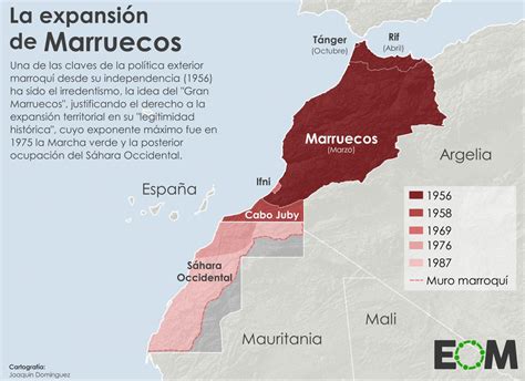 La Expansión De Marruecos Mapas De El Orden Mundial Eom