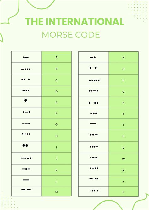 International Morse Code Chart In Illustrator Pdf Download