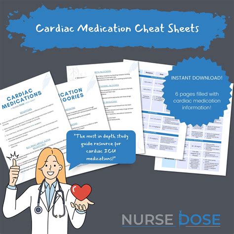 Ccrn Review Cardiac Pharmacology Cheat Sheet Digital Download Cardiac