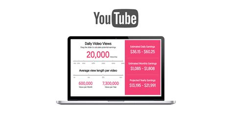 Youtube income is generated by advertisements through adsense, sponsorships with popular brands, and affiliate links. YouTube Money Calculator - See How Much Money You Can Make